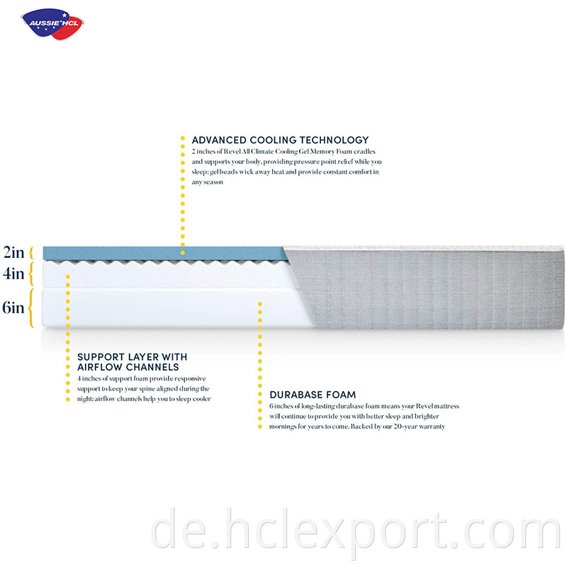 Hochdichte Schwamm natürlicher Latex Seidenstoff Memory Schaumtasche Spring Matratze